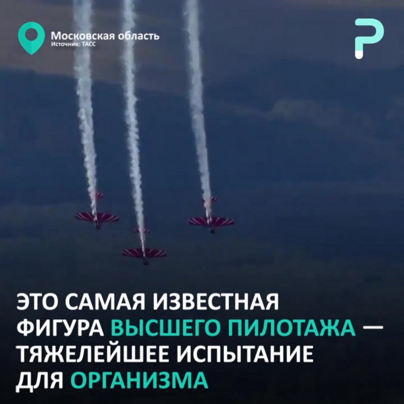 Полупереворот фигура пилотажа