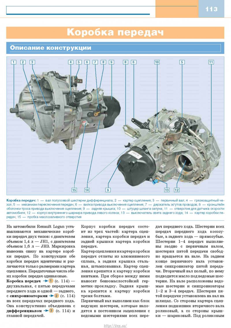 Коробки передач автомобиля Renault Logan схема