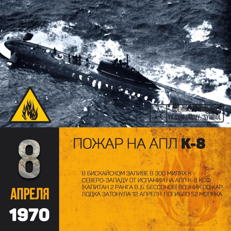 K-8 проект 627а кит СССР 1970 Г