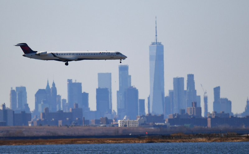 Covid Airline industry