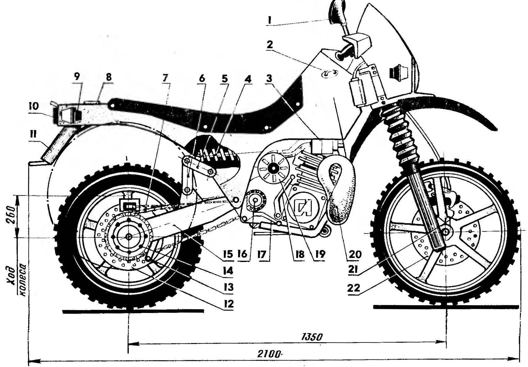 Мотоцикл Урал чертеж