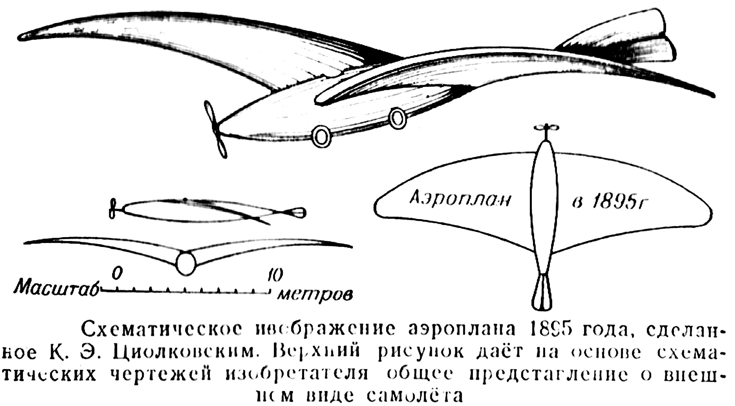 Рисунке 1 рисунок 1 схематическая. Циолковский Константин Эдуардович Аэроплан. Циолковский проект аэроплана. Модель обтекаемого аэроплана Циолковского. Моноплан Циолковского чертеж.