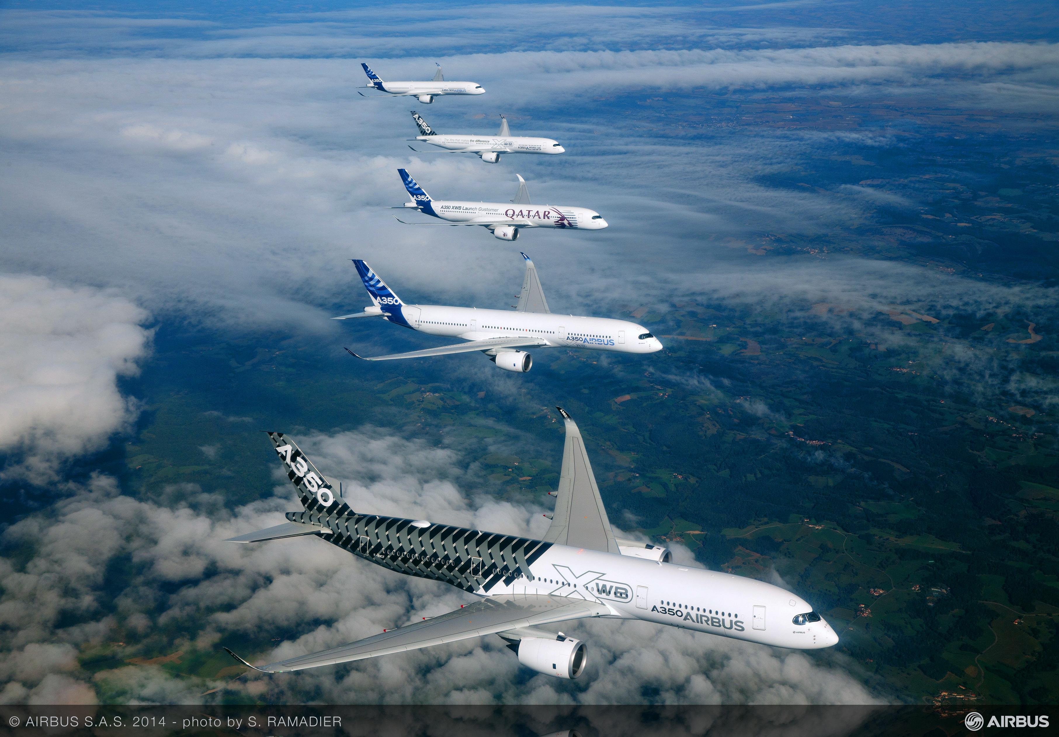 Виды самолетов. Airbus a350. Airbus a350 в полете. A361 Airbus. Airbus a350 вид сверху.