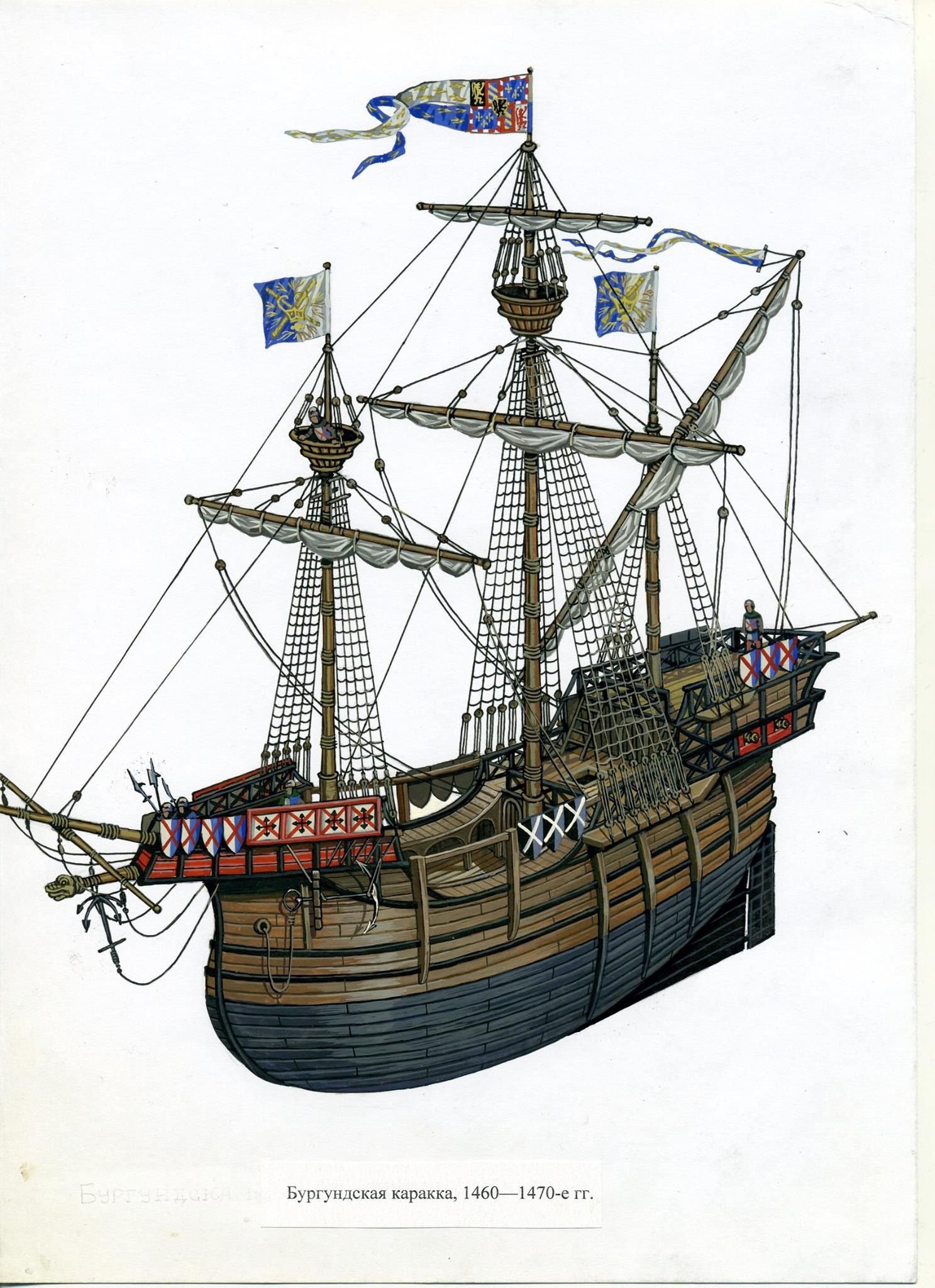Век суда. Неф корабль 15 века. Фламандская каракка. Каравелла и каракка 16 века. Корабль каракка средневековый.