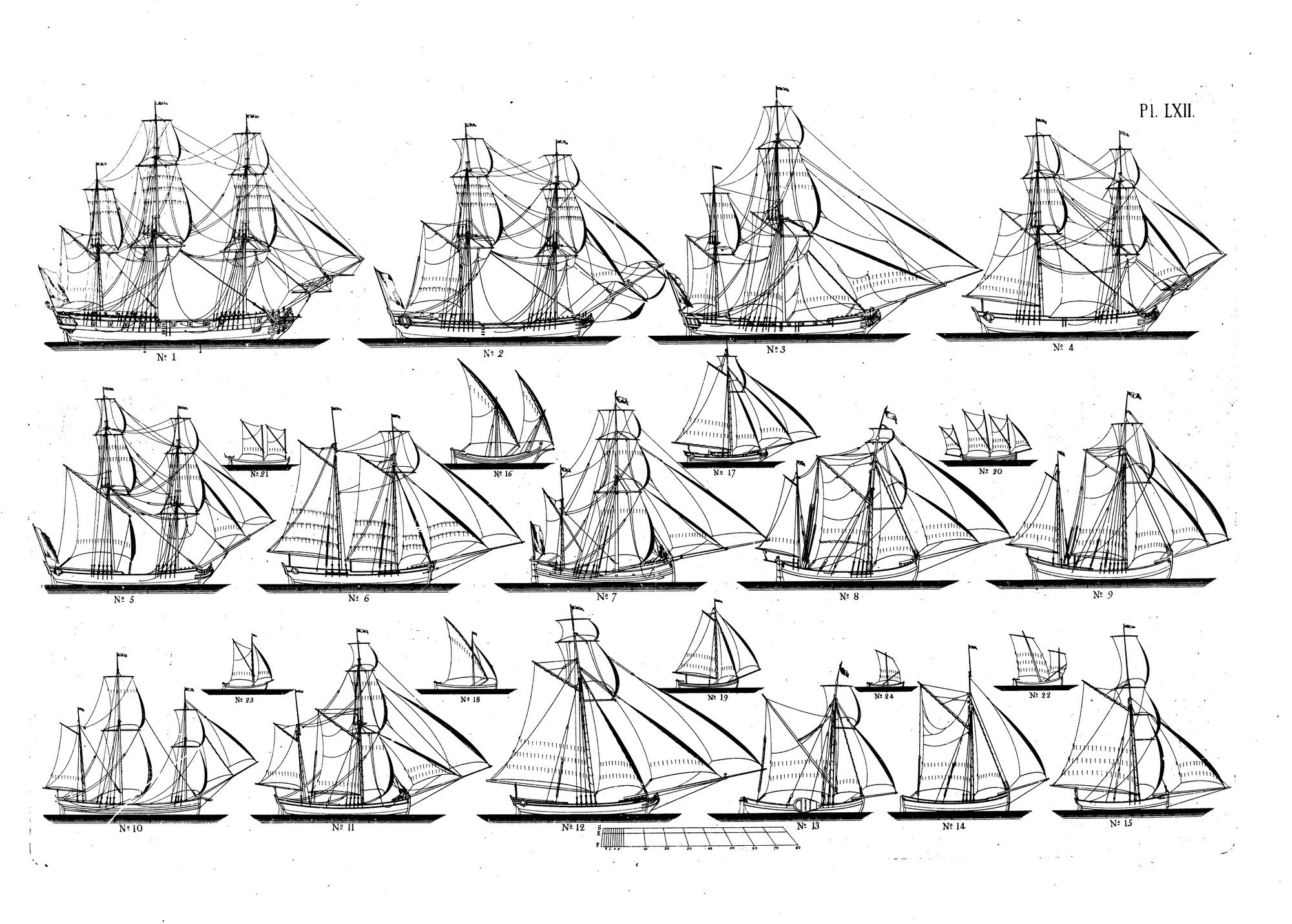 Парусные корабли 18 века чертежи