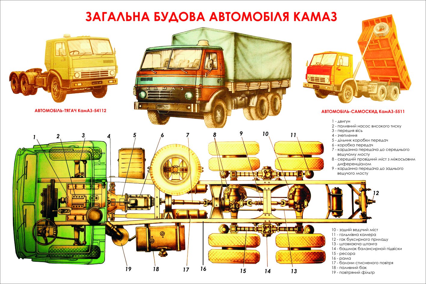 Тормозная система камаз 5511 с названиями механизмов схема цветная