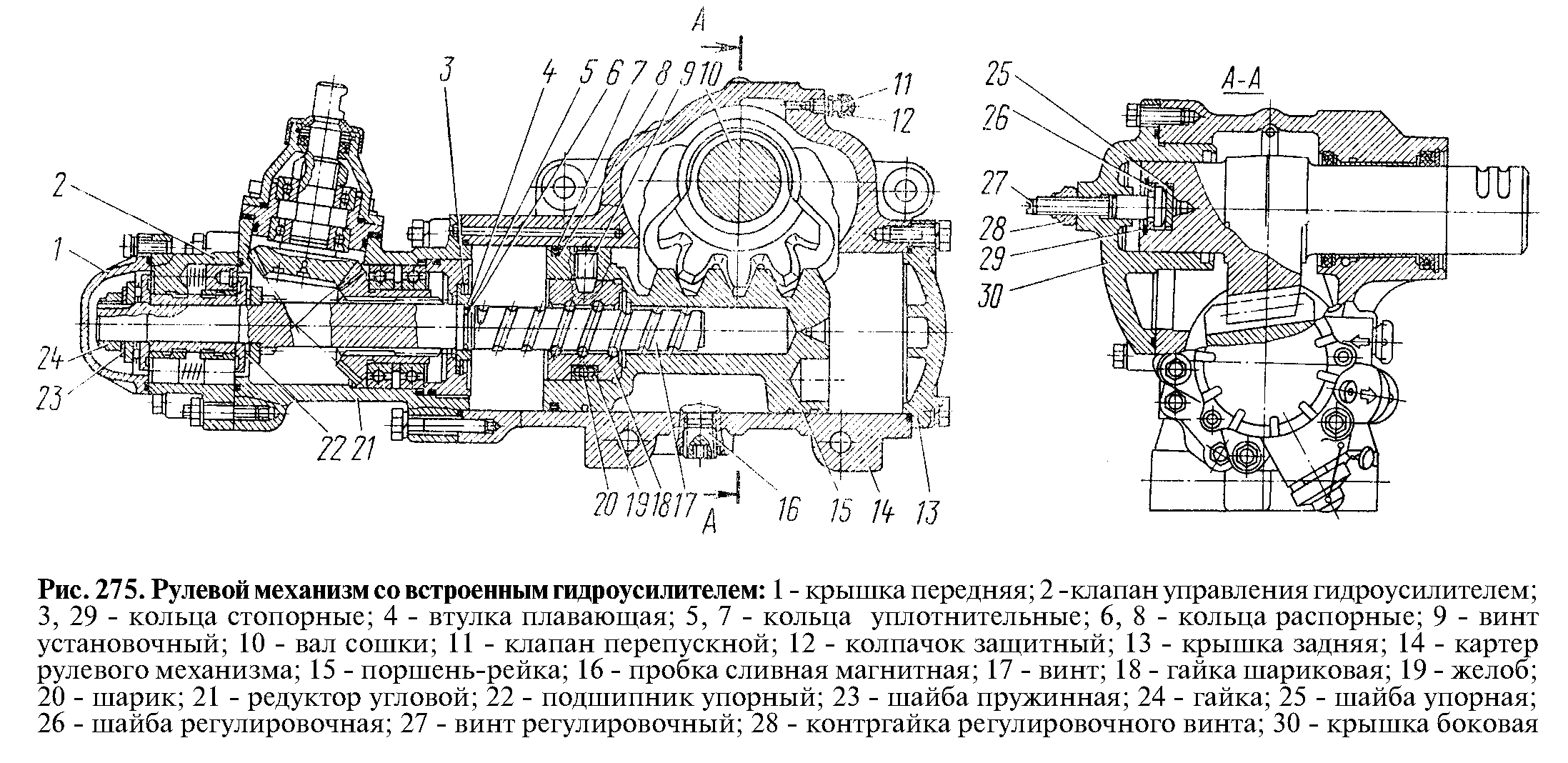 Механизм камаза. Рулевой редуктор КАМАЗ 5320. Рулевой механизм КАМАЗ 5320 чертеж. Рулевой механизм со встроенным гидроусилителем КАМАЗ 5320. Рулевой механизм КАМАЗ 53212.