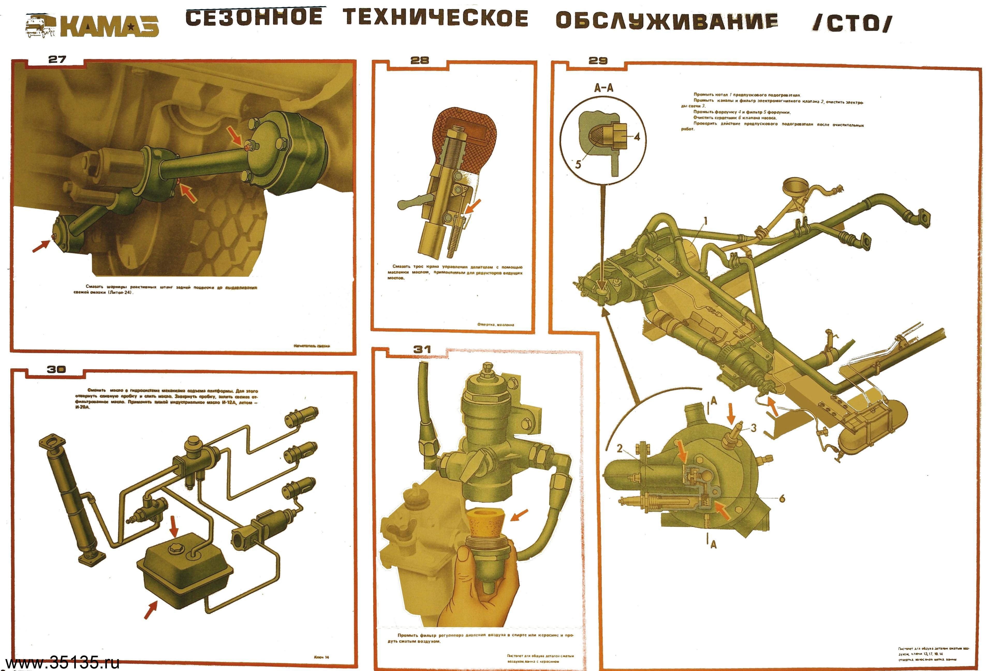 Общее устройство автомобиля камаз. Точки смазки КАМАЗ 5350. Схема смазки КАМАЗ 4350. Рулевой усилитель КАМАЗ-5350.. Механизмы управления КАМАЗ 4350.