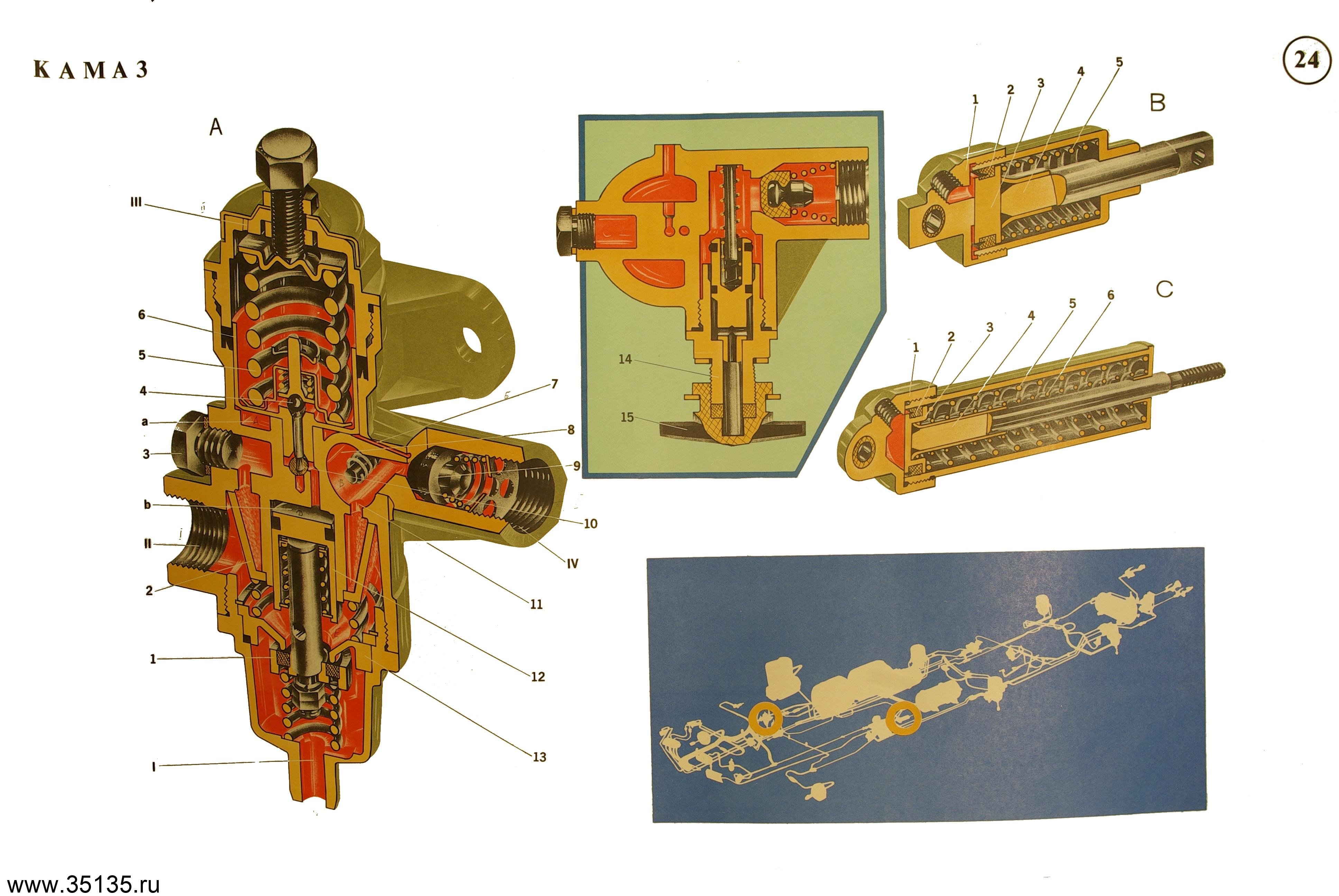 Камаз принцип работы. Регулятор давления КАМАЗ 5320 старого образца. Схема регулятора давления воздуха КАМАЗ 5320. Кран регулятор давления воздуха КАМАЗ схема. Регулятор давления КАМАЗ КАМАЗ 5511.