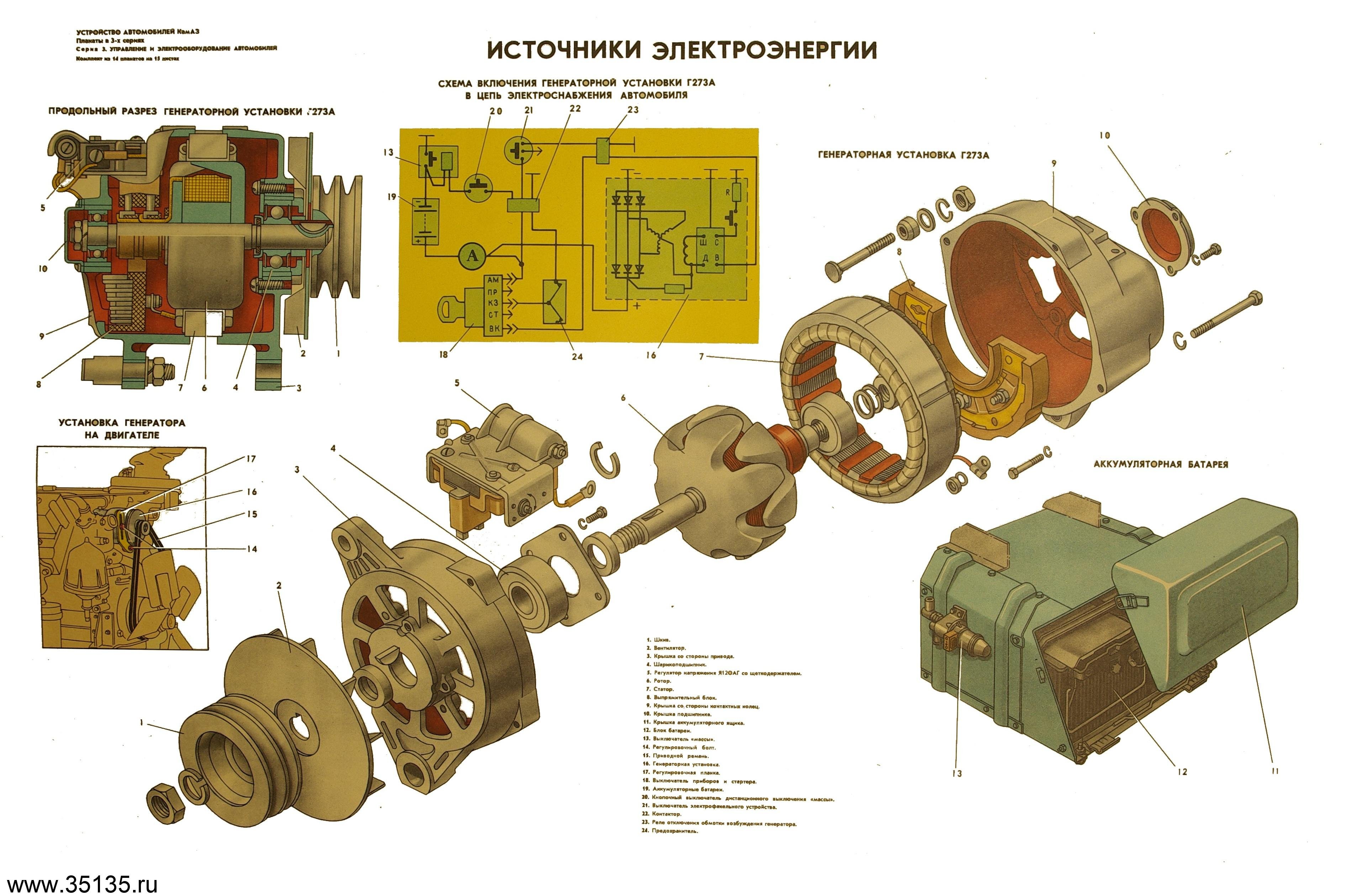 Схема электропроводки генератора камаз 5320