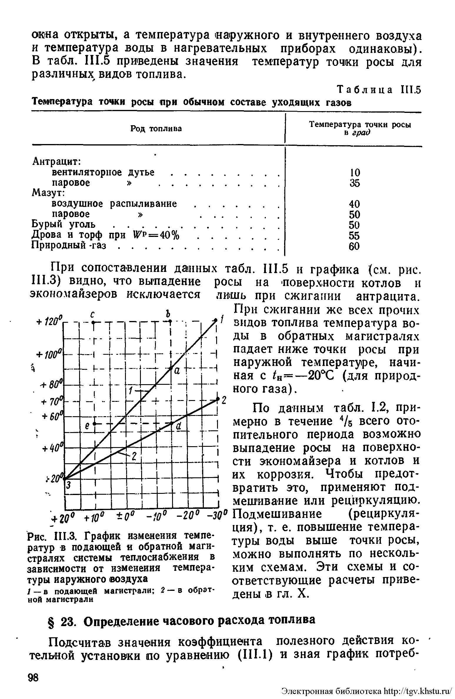 Температуры точки росы дымовых газов таблица