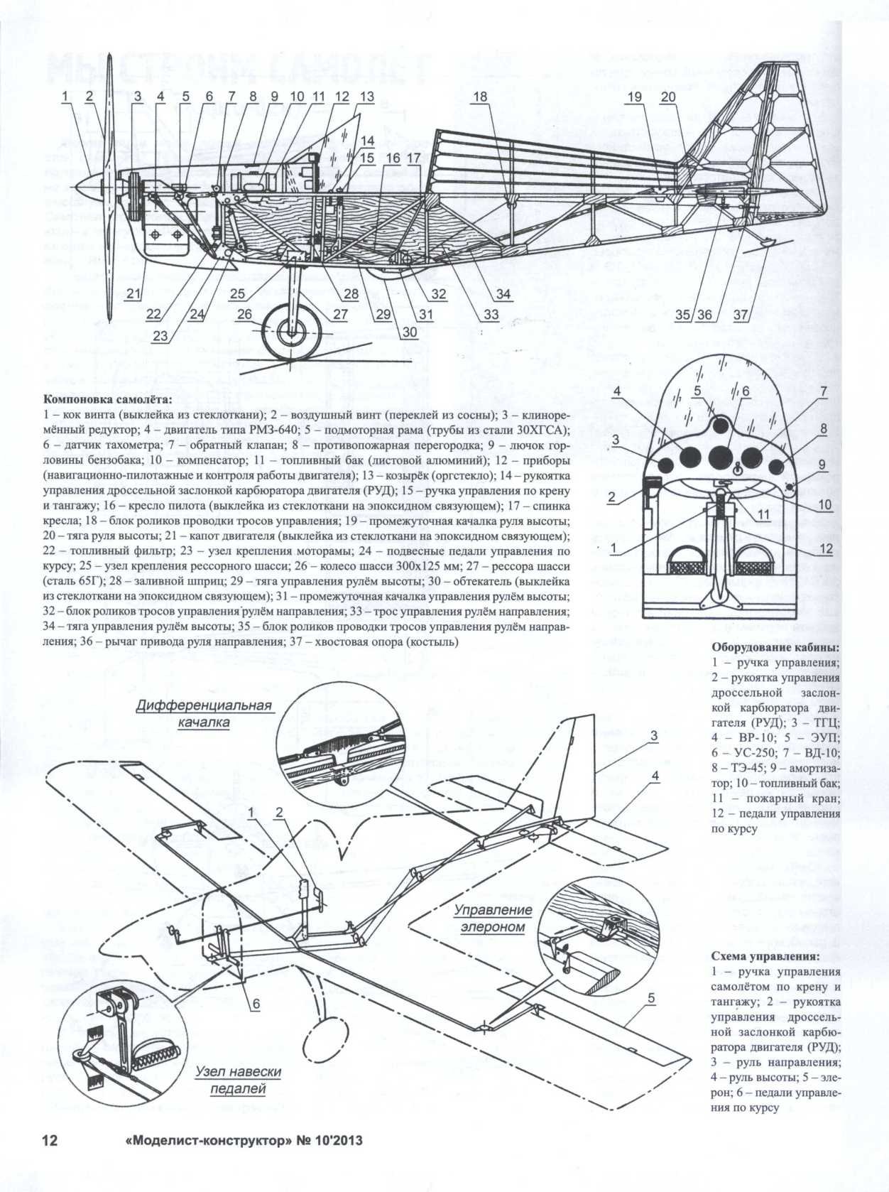 Арго 02 чертежи