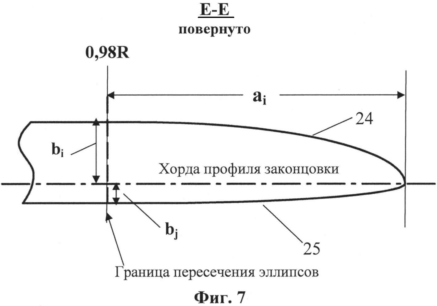 Чертеж лопасти. Лопасть несущего винта вертолета. Законцовка лопасти несущего винта. Хорда лопасти несущего винта. Чертеж лопасти несущего винта вертолета ка-26.