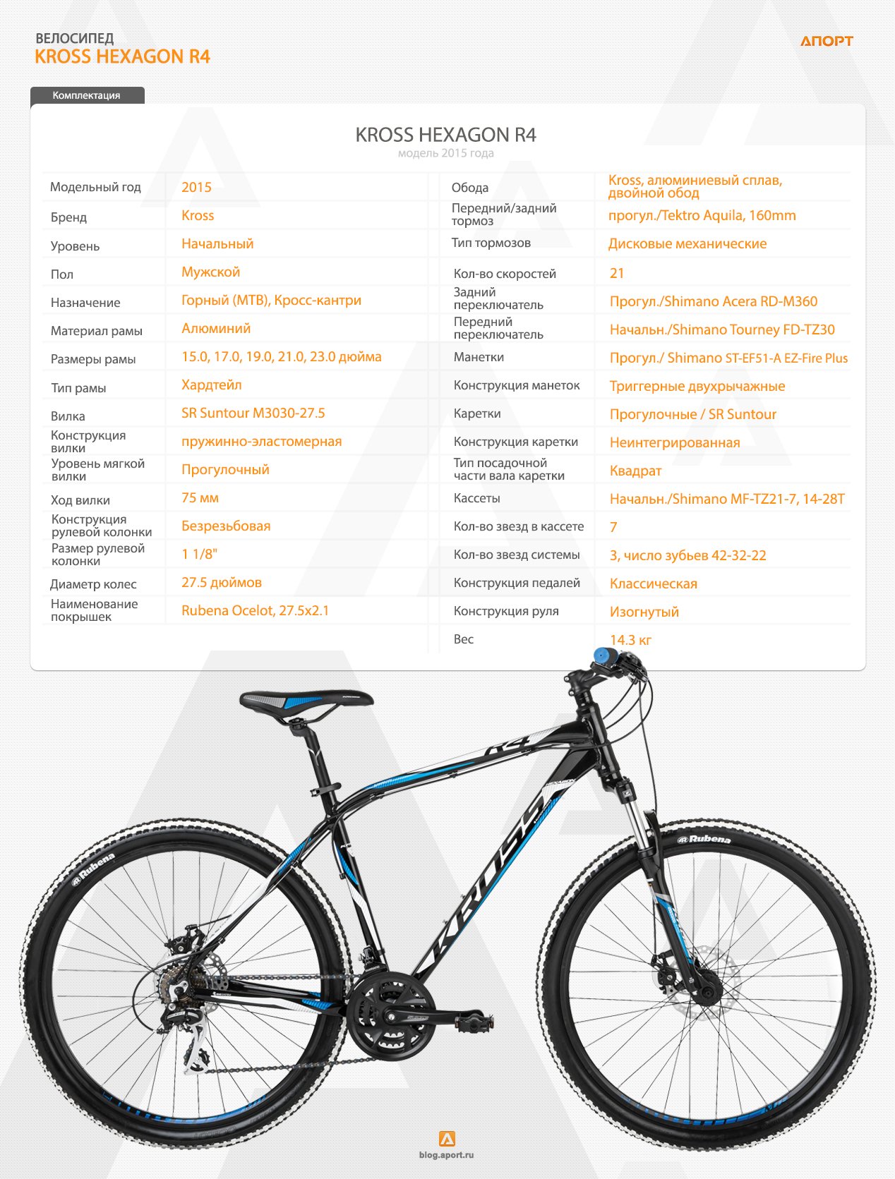 Какой велосипед купить на год. Характеристика велосипеда. Технические характеристики велосипеда. Название моделей велосипедов. Название форм велосипедов.