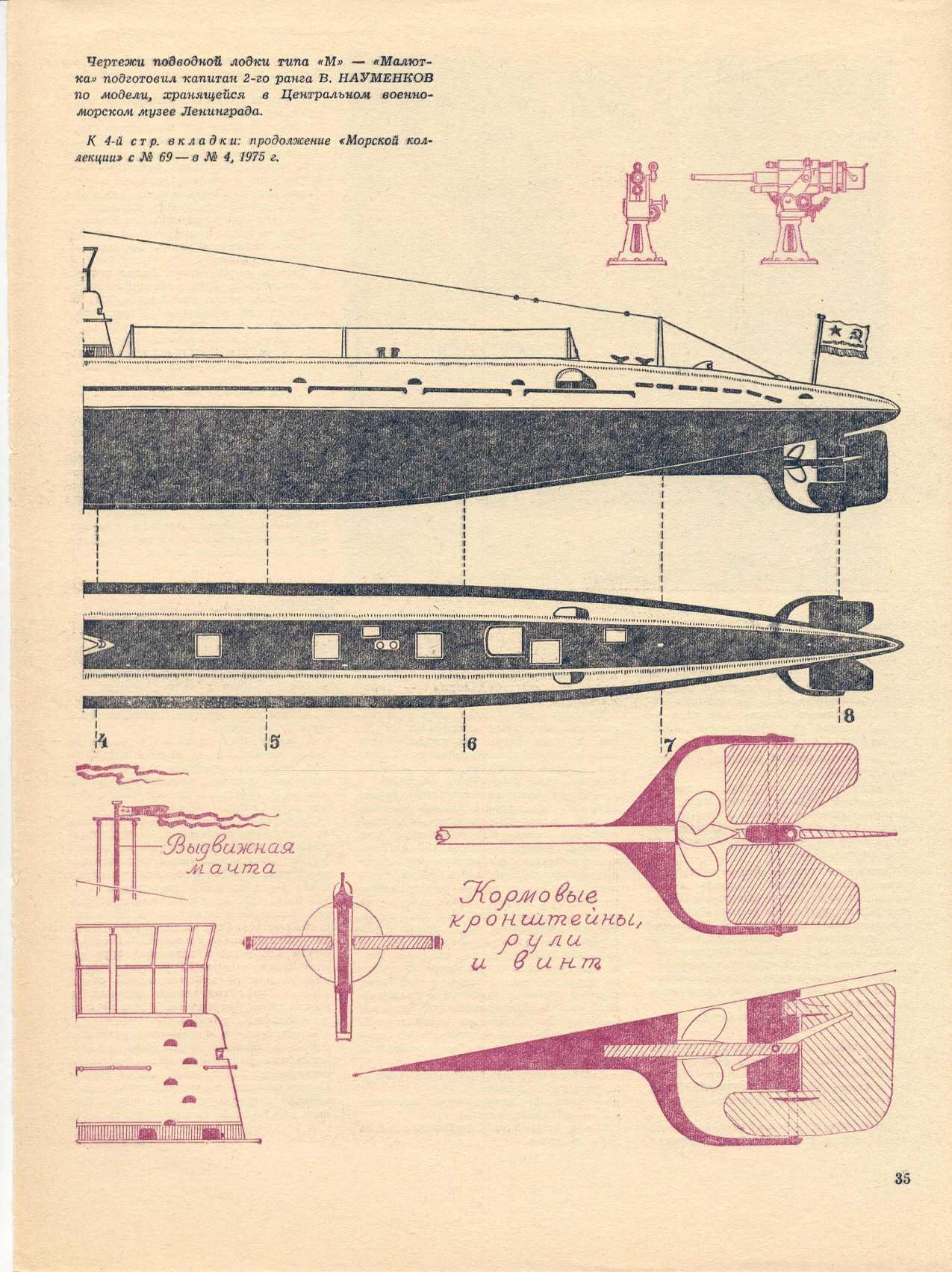 Чертеж подводной лодки. Чертежи подлодки типа Малютка. Лодка типа м Малютка чертежи. Чертежи ПОДЛОДНИ типа м 