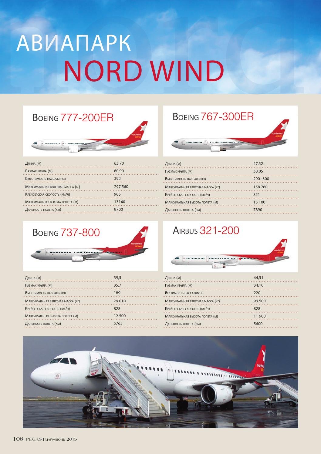 Сайт северный ветер билеты авиабилеты