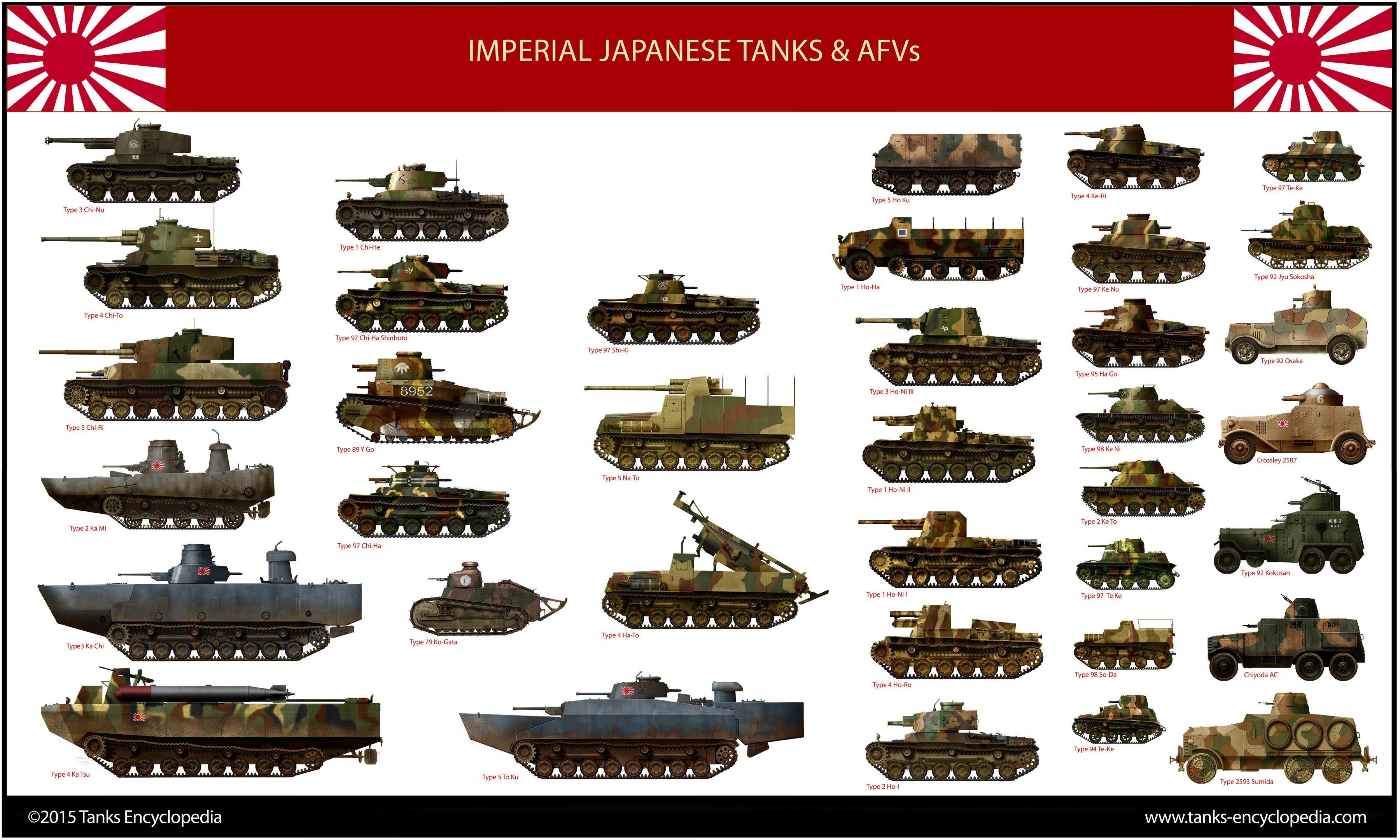 Бронетехника Японии во второй мировой