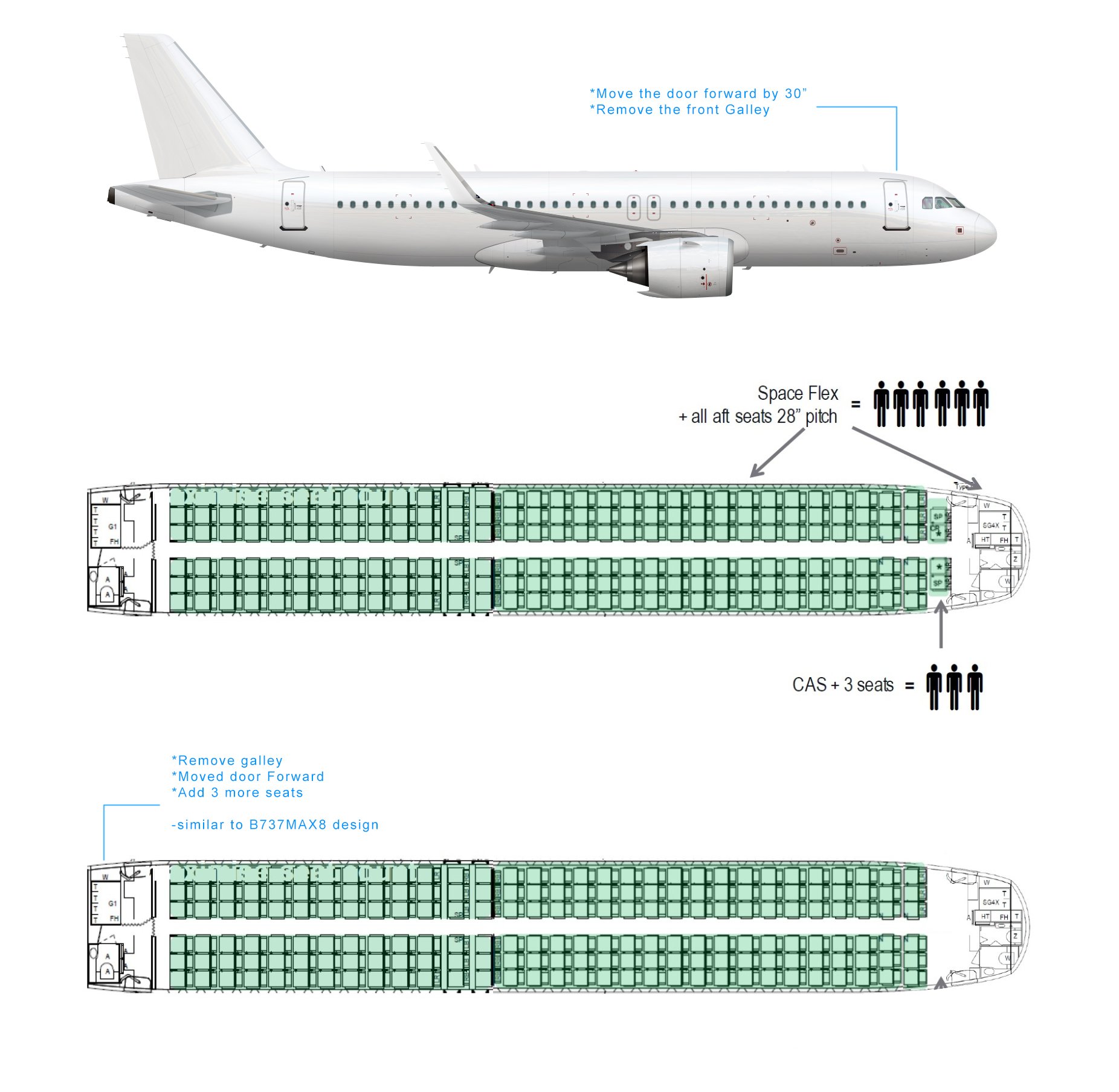 Схема airbus. Airbus a322. Airbus 320 Neo Магадан схема. А 322 самолет. 322.