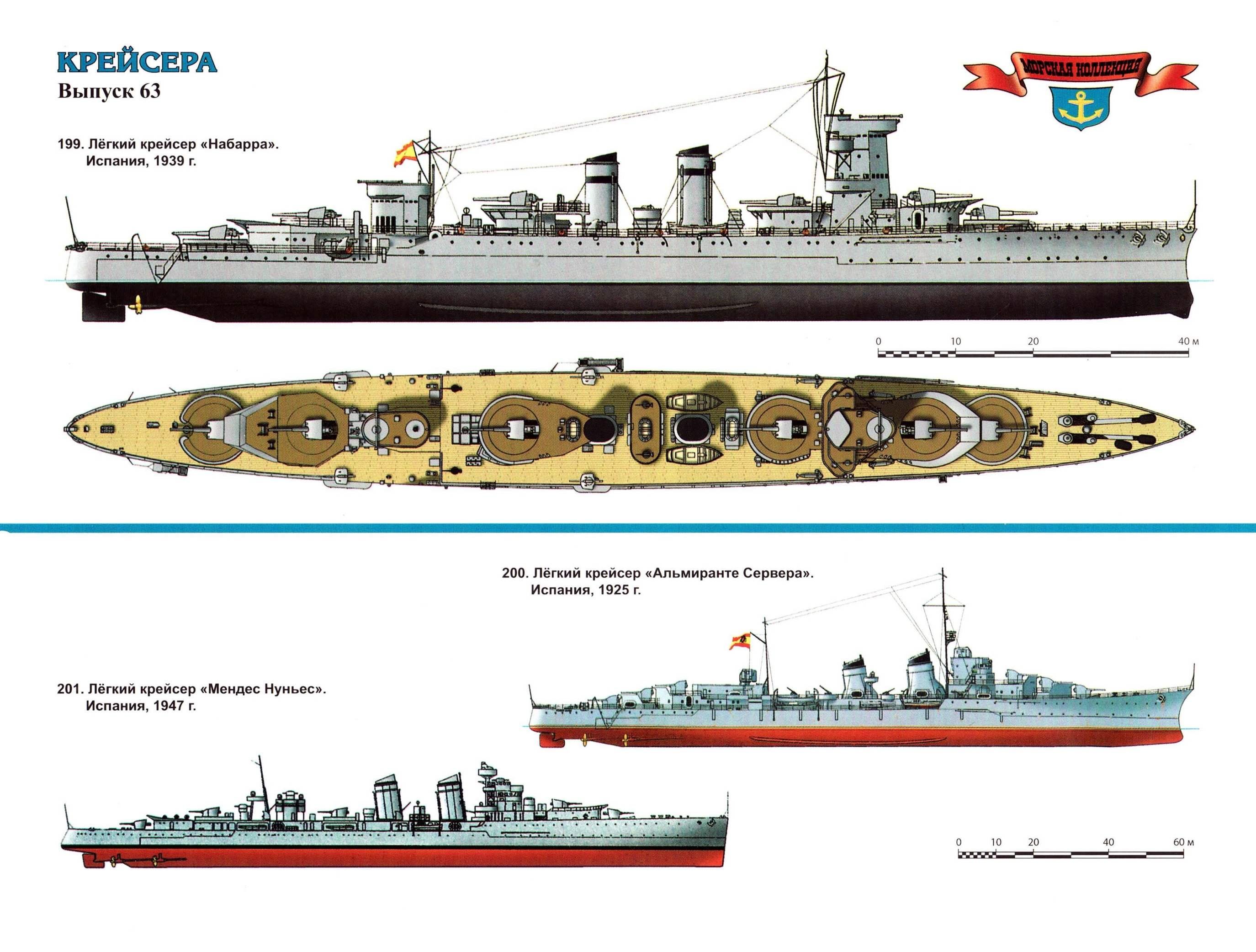 Морская коллекция. Крейсера первой мировой войны Моделист конструктор. Чертежи крейсеров второй мировой войны. Чертежи крейсеров первой мировой войны. Моделист конструктор морская коллекция эскортные миноносцы.