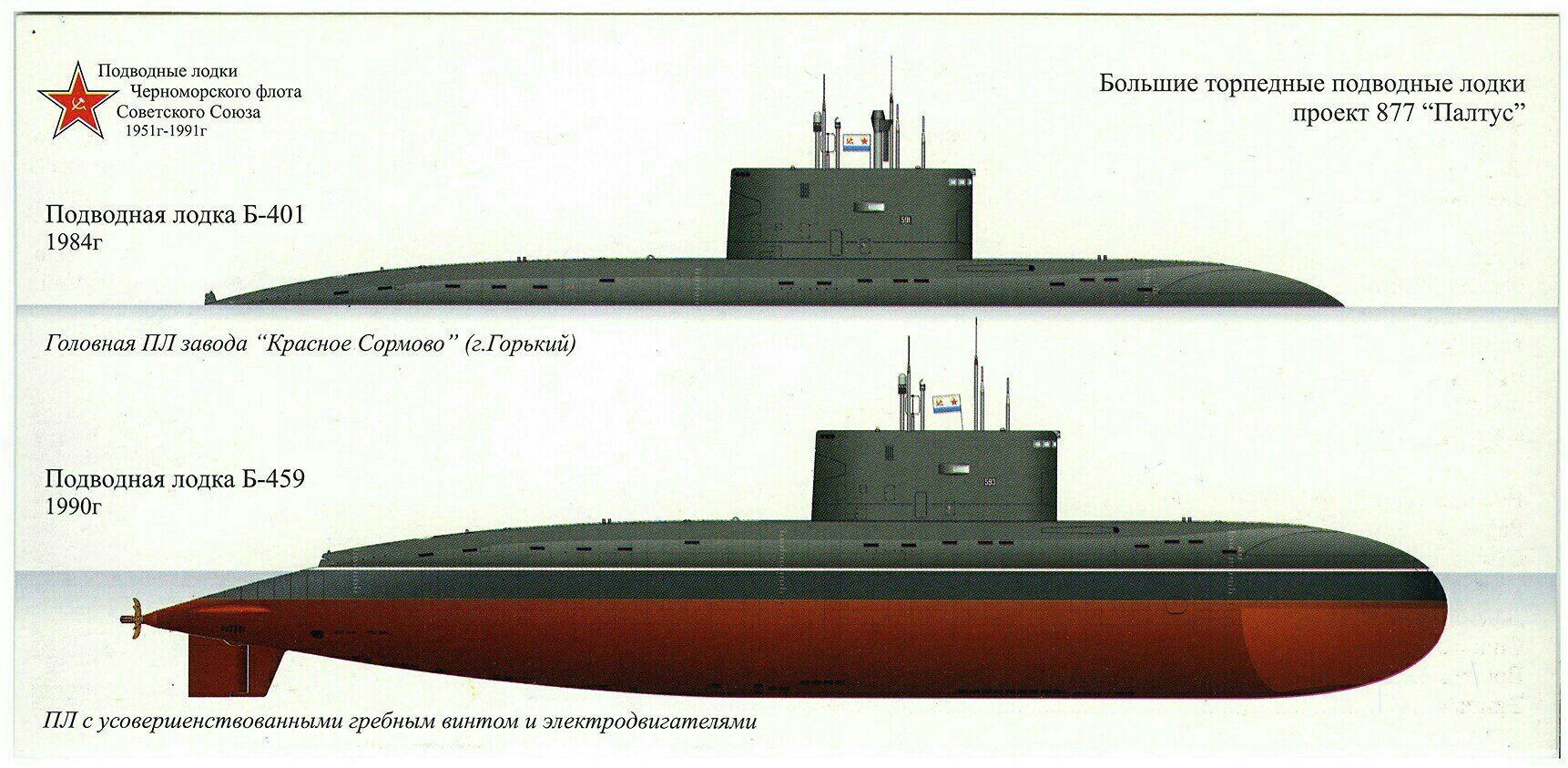 Проект 636 чертеж