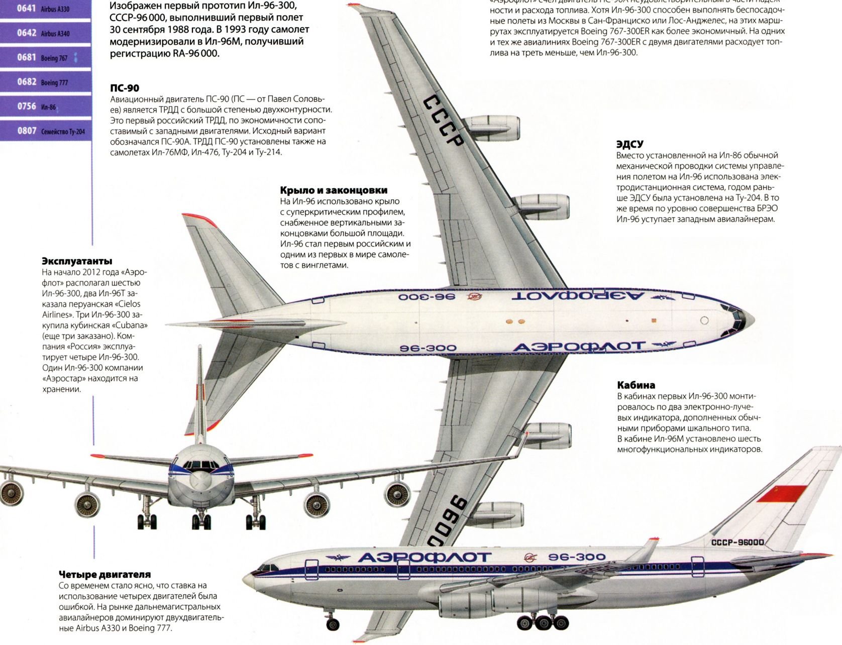 Длина самолета ил. Ил 96 вид сбоку. Ил-96-400м схема. Ил-96 самолёт вид снизу. Ил-96-300 шасси.
