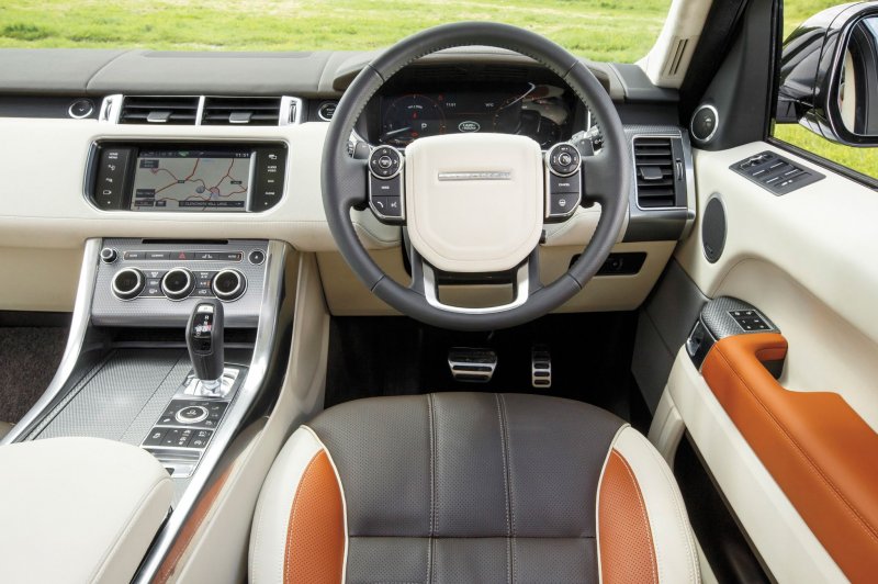Land Rover range Rover Sport Interior