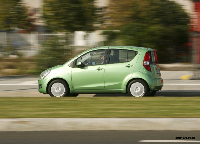 Suzuki Splash 2019