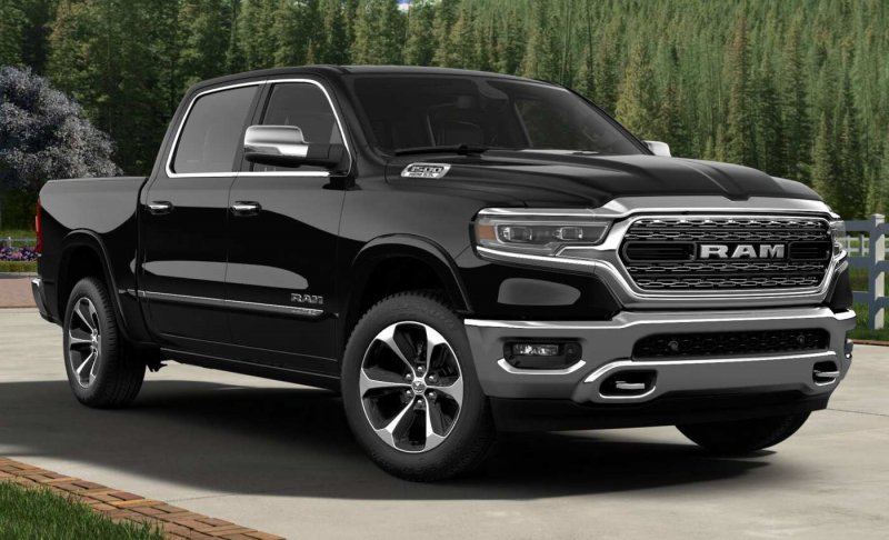 Dodge Ram 1500 Limited 2020