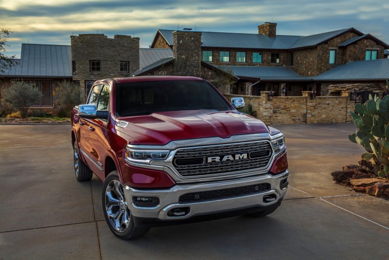 Dodge Ram 1500 2020