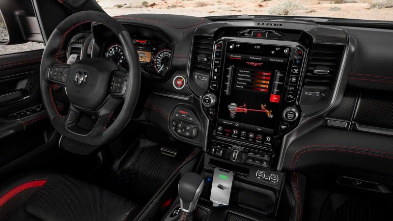 Dodge Ram TRX 2020