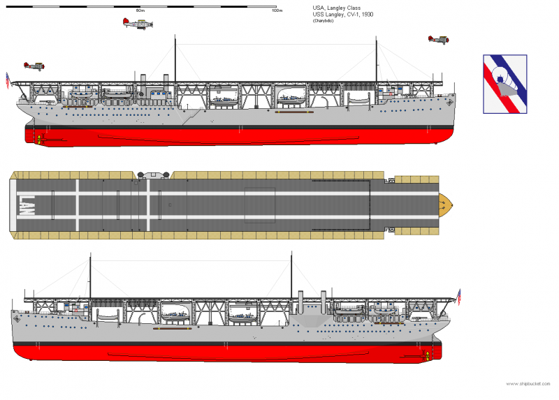 USS Langley (CVL-27)