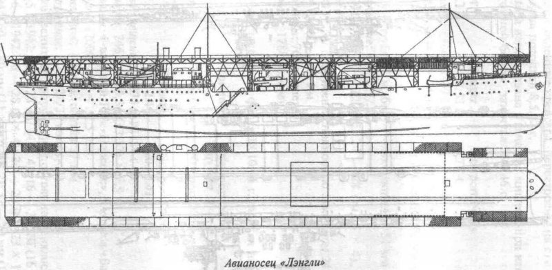 Лэнгли авианосец тонет