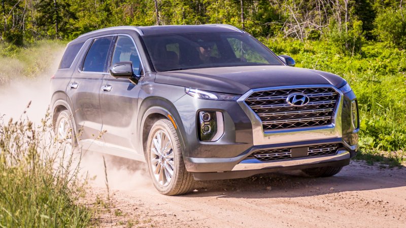 Hyundai Palisade Wheels