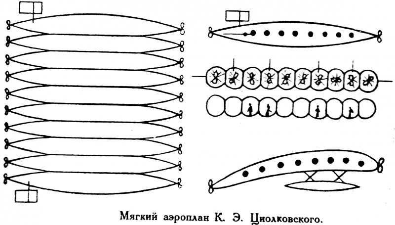 См-2 самолет