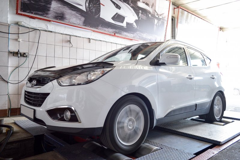 Хендай ix35 белый с черной крышей