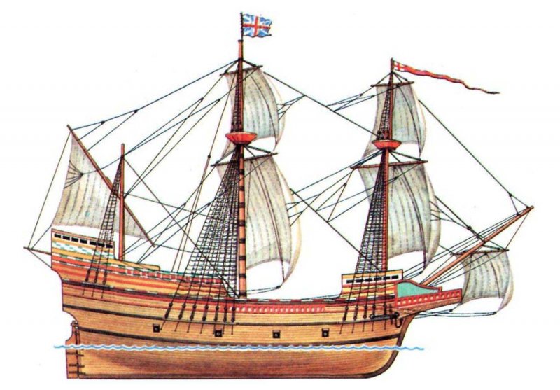 Ponant в Санкт-Петербурге