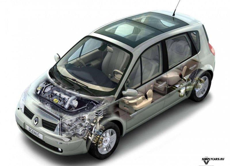 Renault Scenic 2