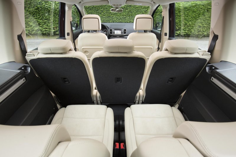 Volkswagen Sharan 2020 салон