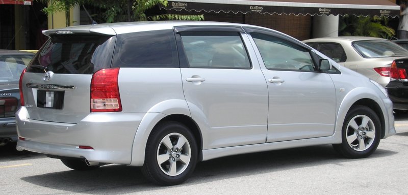 Toyota Wish 2021