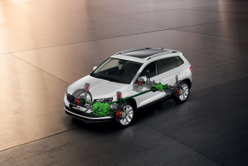 Skoda Karoq Sportline