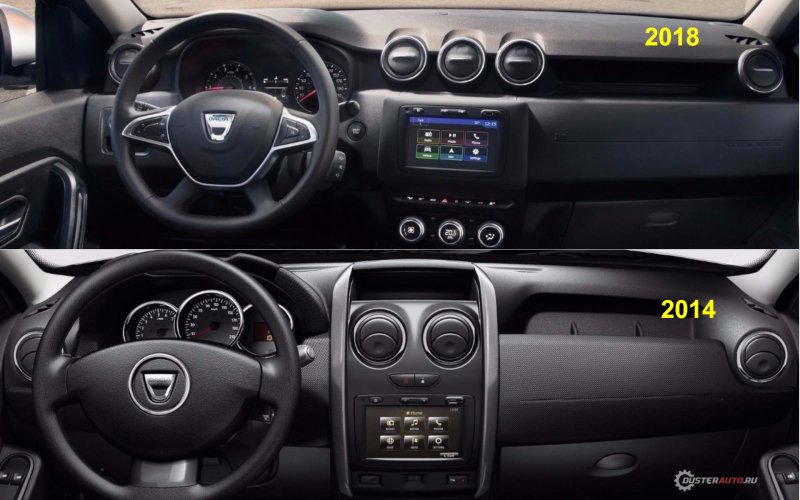 Новый Renault Duster салон