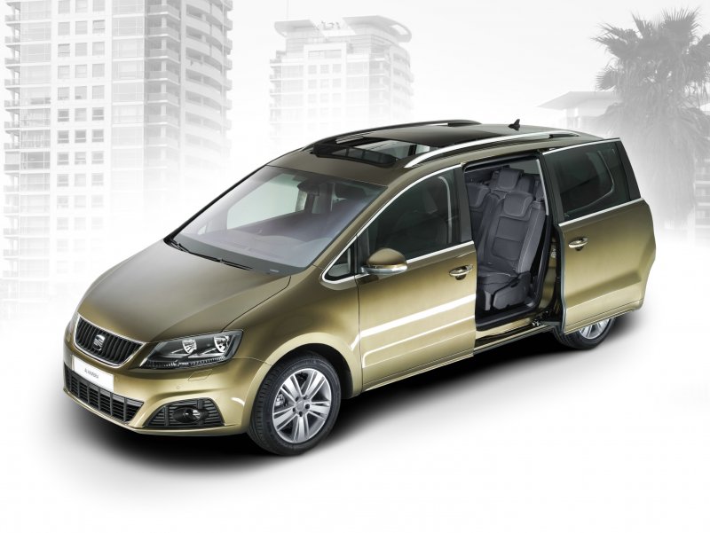 Kia Sedona 2017