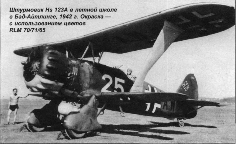 Самолет Штурмовик Хенкель 123