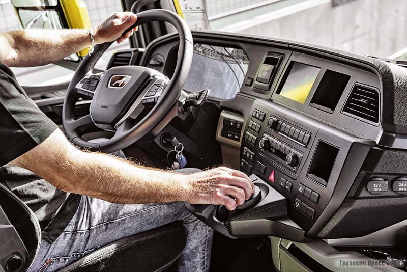 Man TGX 2021 кабина