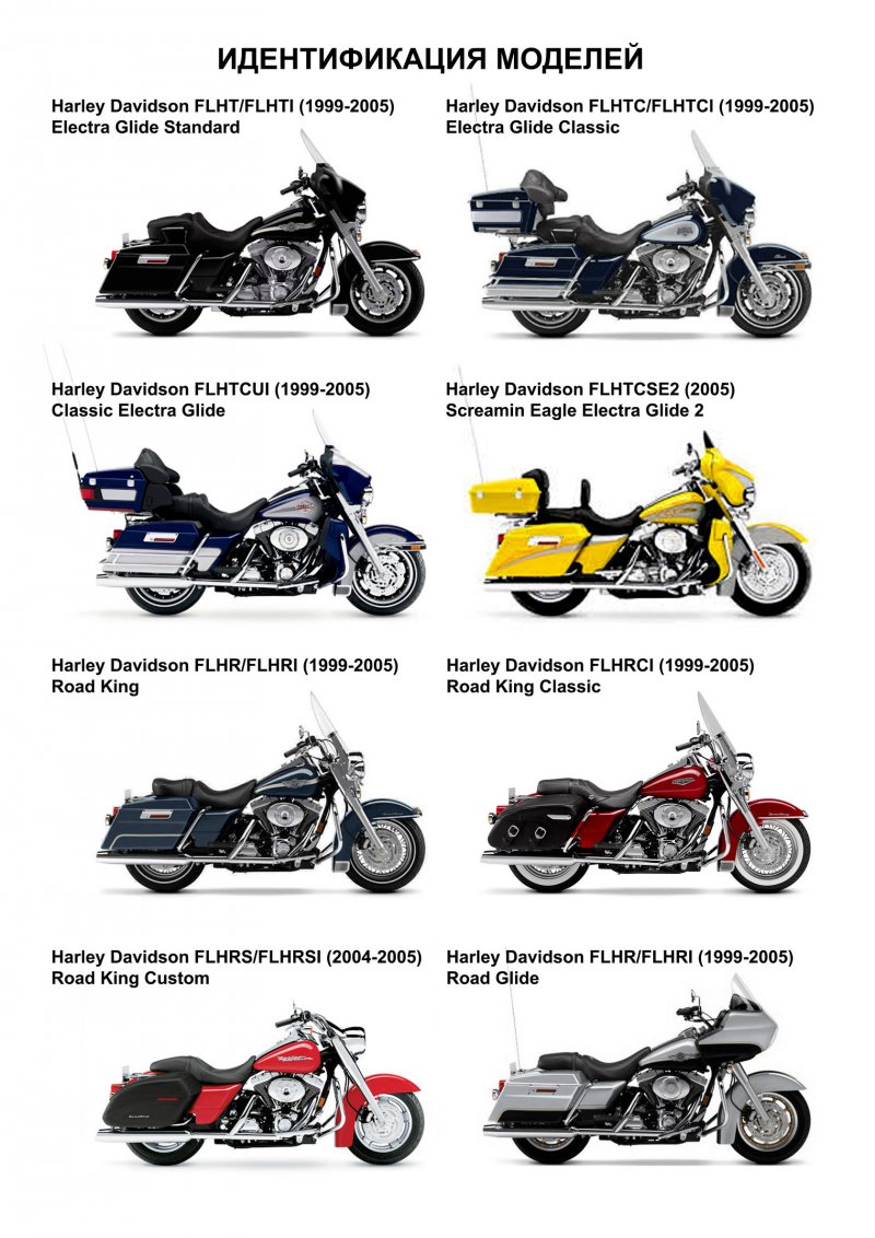 FLH. FLT Twin cam 88 & 103 service manual, 1999-2005