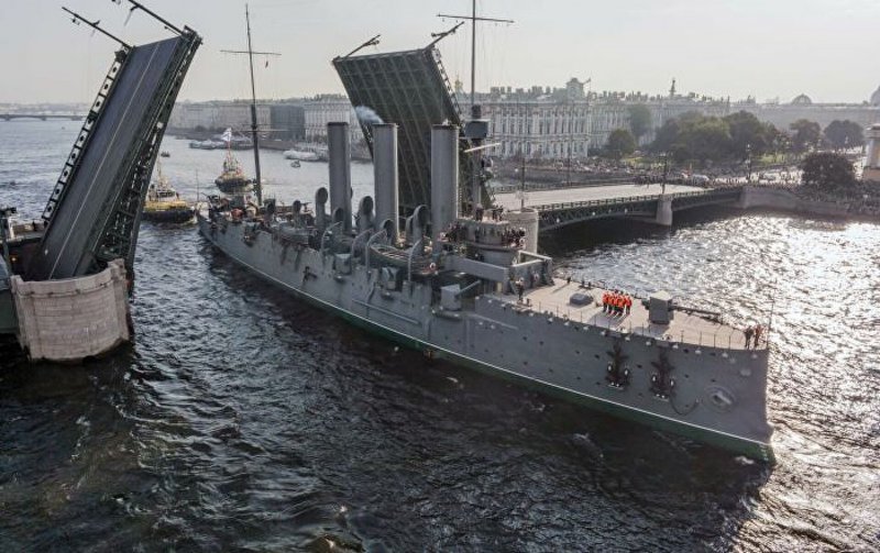 Форштевень крейсера Аврора