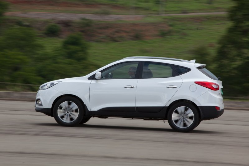 Hyundai ix35 2020