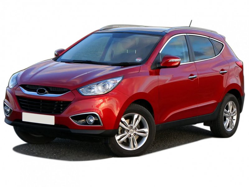 Hyundai ix35 Wikipedia