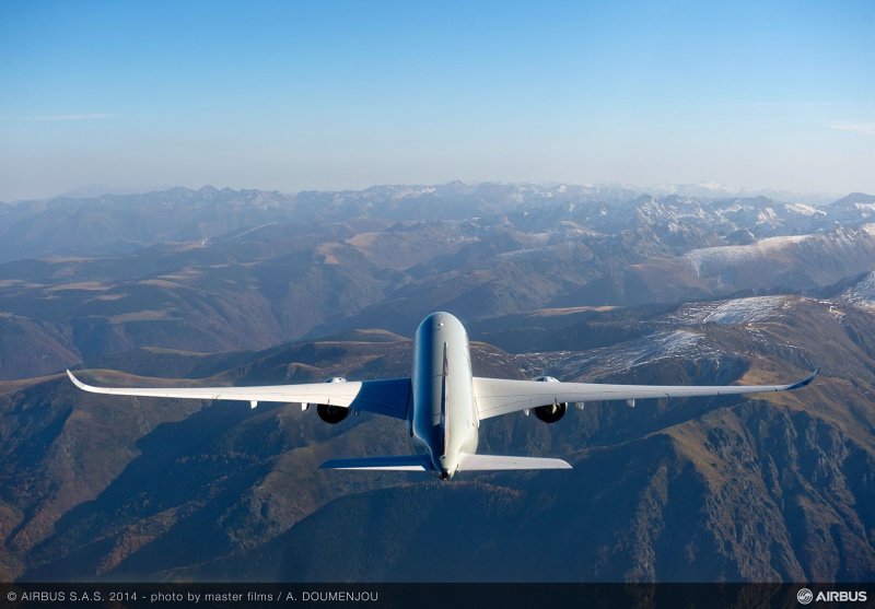 Airbus a350 вид сверху