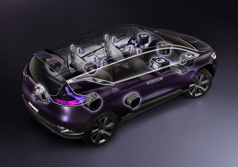 Renault Espace Concept